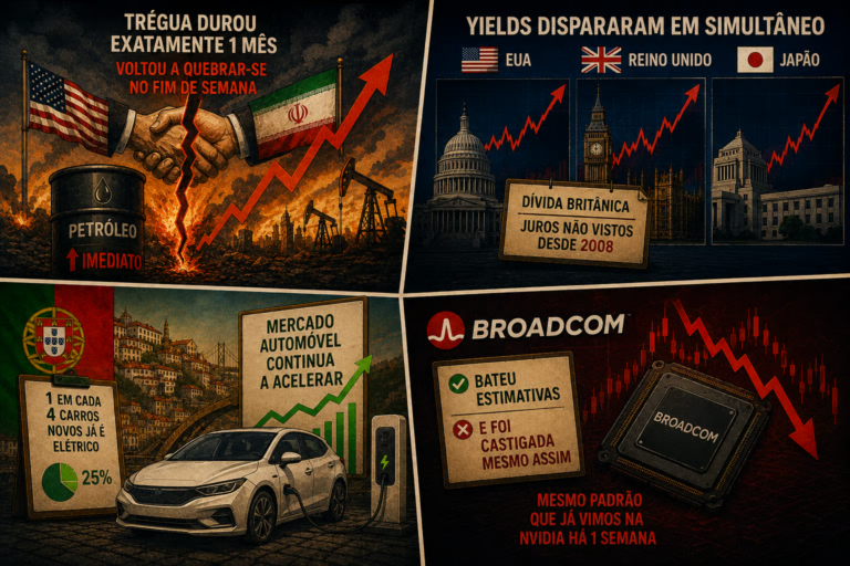 Um em cada quatro carros novos em Portugal já é eléctrico