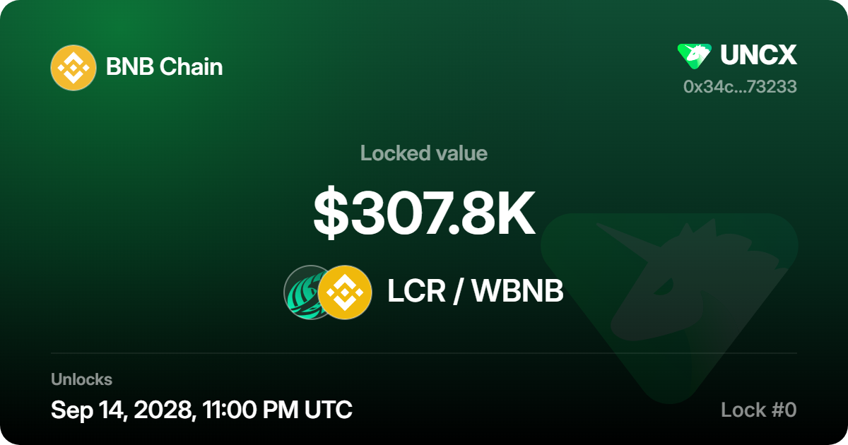 Bloqueio da liquidez LCR/WBNB na UNCX, com desbloqueio a 14 de setembro de 2028