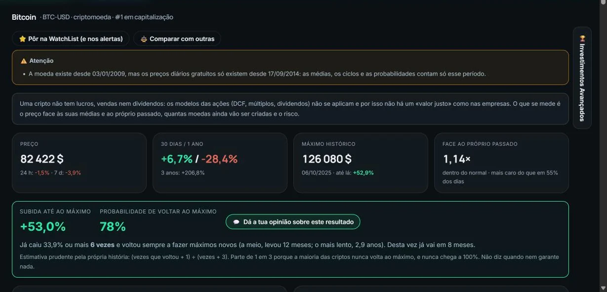 Análise de uma criptomoeda na Holygrail AI