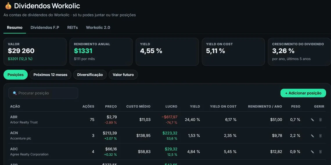 Dividendos: yield, yield on cost e rendimento anual
